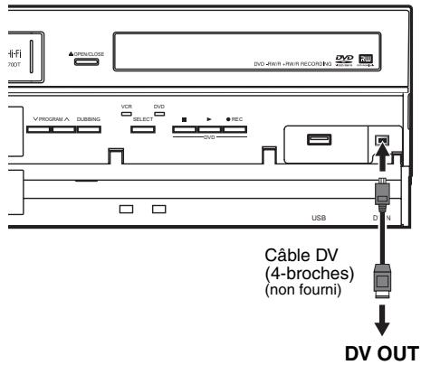TOSHIBA DVR-70DT - Enregistrement à partir d'un caméscope DV (DV(AV3)) - 1