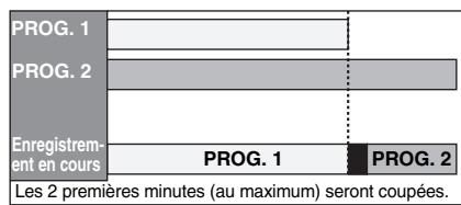 TOSHIBA DVR-70DT - Si l'heure de début est la même: - 1