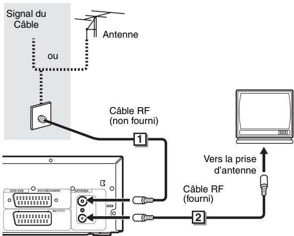 TOSHIBA DVR-70DT - Avant l'installation, débranchez votre télévisueur ainsi que cet apparéil - 1