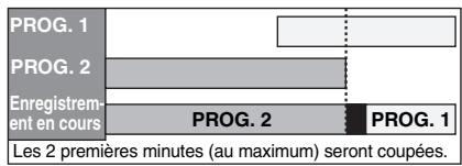 TOSHIBA DVR-70DT - Si des enregistements programmés se chevauchent partiellement: - 1