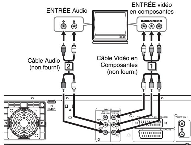 TOSHIBA DVR-70DT - Utilisation des prises COMPONENTVIDEO OUT et des prises AUDIO OUT (L/R) - 1