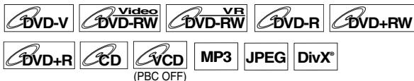TOSHIBA DVR-70DT - Lecture en boucle - 1