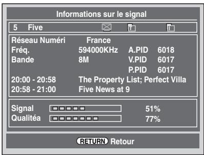 TOSHIBA DVR-70DT - DVB - 1