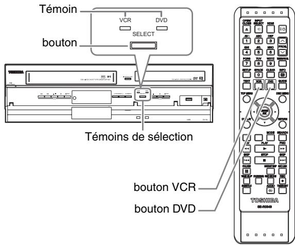 TOSHIBA DVR-70DT - Passage Entre Modes DVD / VHS - 1