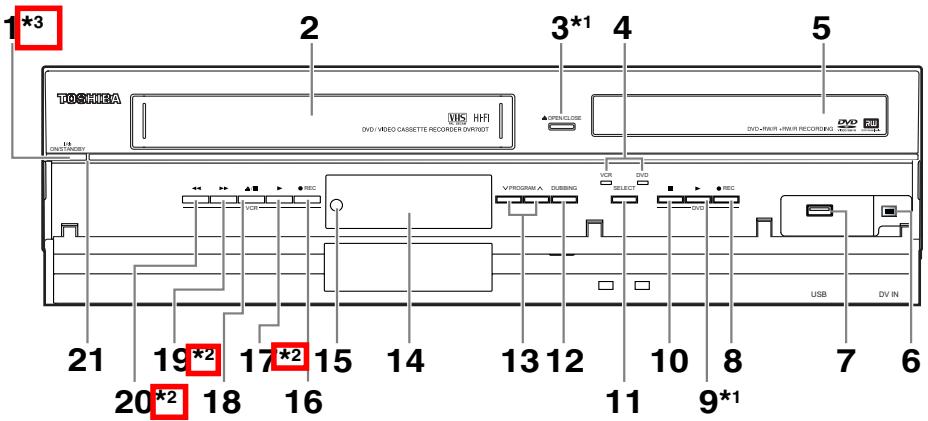 TOSHIBA DVR-70DT - Panneau avant - 1