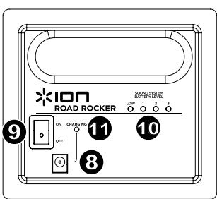 ION DIO ROADROCKER - GUIDE DE DÉPANNAGE - 2
