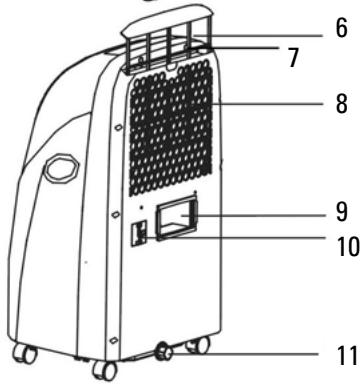 ALPATEC AC 9FITP - DESCRIPTIF DE L'APPAREIL - 2