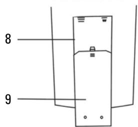 ALPATEC AC 9FITP - TELECOMMANDE - 2