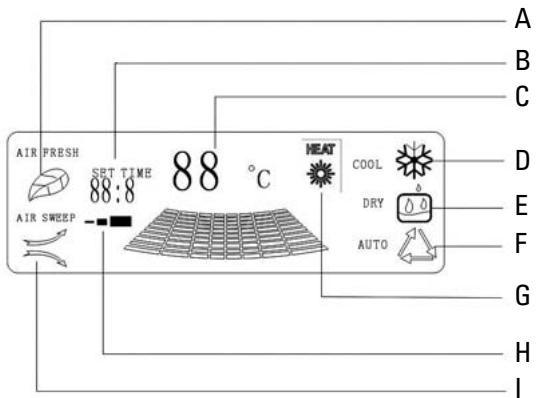 ALPATEC AC 9FITP - ECRAN DE CONTRÔL - 1