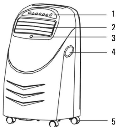 ALPATEC AC 9FITP - DESCRIPTIF DE L'APPAREIL - 1