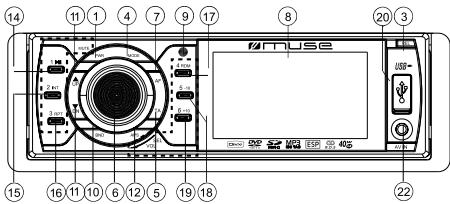 MUSE M 355 DR - Retirer la façade - 5
