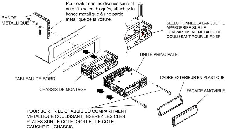 MUSE M 355 DR - Listedespieces - 1