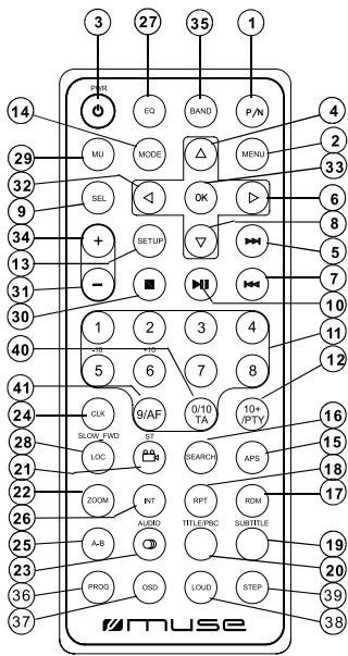 MUSE M 355 DR - Telecommande - 1