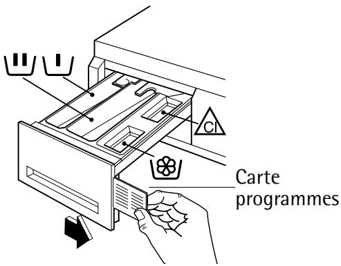 OKO LAVAMAT 12500 - Distributor à produits - 1