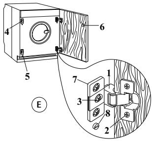 OKO LAVAMAT 12500 - Changement du sens d'ouverture - 2