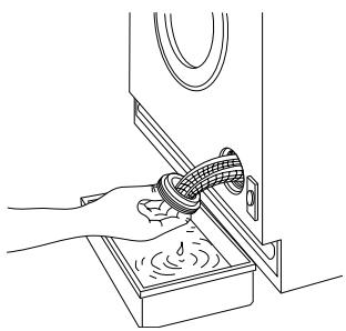 OKO LAVAMAT 12500 - Le filtr de vidange - 2