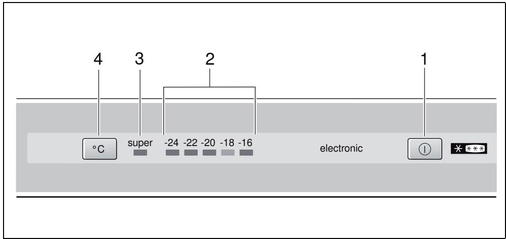 SIEMENS KG39NVW20 - Commande de réparation et conseils en cas de dérangements - 2