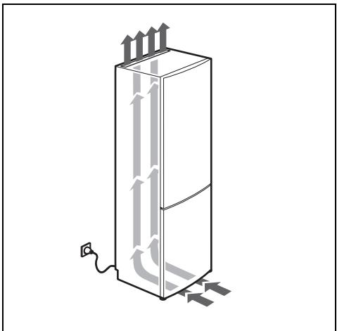 SIEMENS KG39NVW20 - Commande de réparation et conseils en cas de dérangements - 3