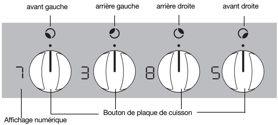 FAURE FIM64F - Bandeau de commande - 1