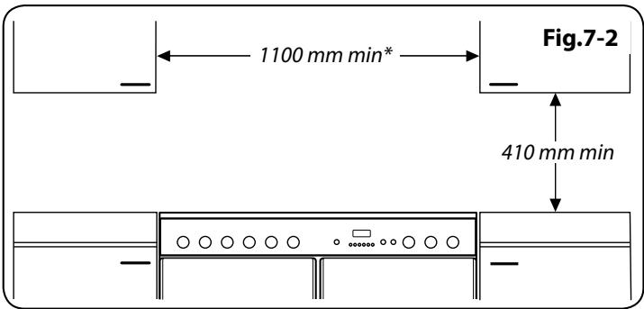 FALCON ARL110DFSS/-FRA - Déplacement de la cuisineire - 4