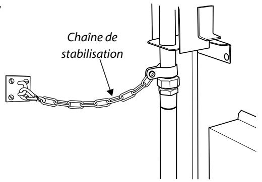 FALCON ARL110DFSS/-FRA - INSTALLATION - 3