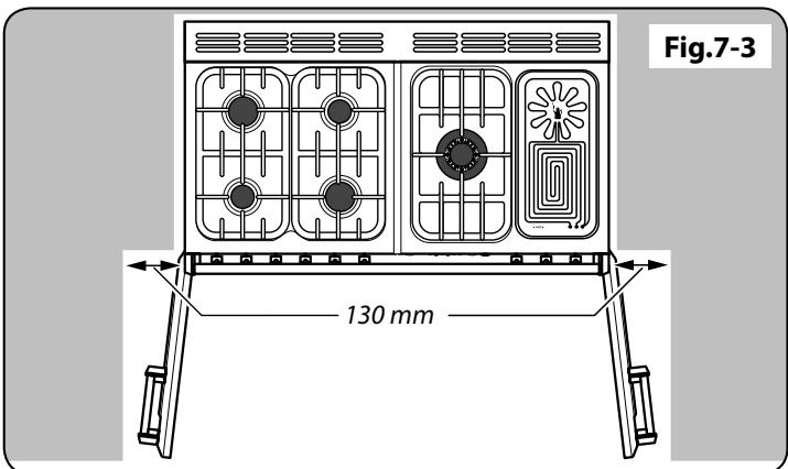FALCON ARL110DFSS/-FRA - Déplacement de la cuisineire - 5