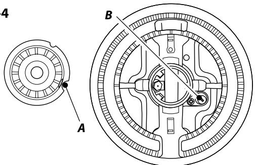 FALCON ARL110DFSS/-FRA - Nettoyage de la Cuisinière - 4