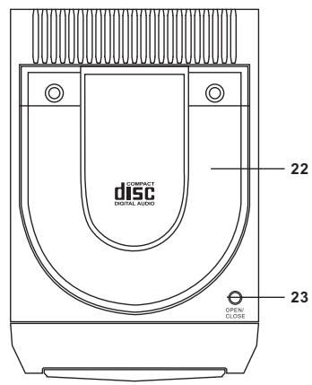 PROLINE CD-1500 - UNITE PRINCIPALE - 2