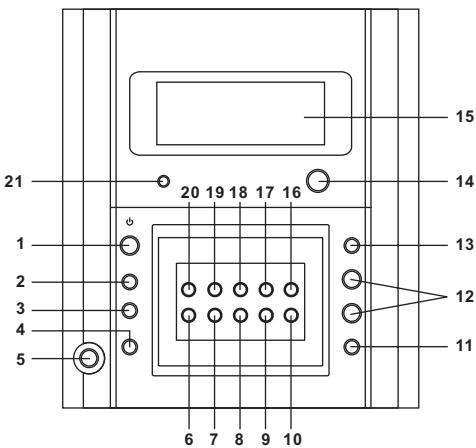 PROLINE CD-1500 - UNITE PRINCIPALE - 1