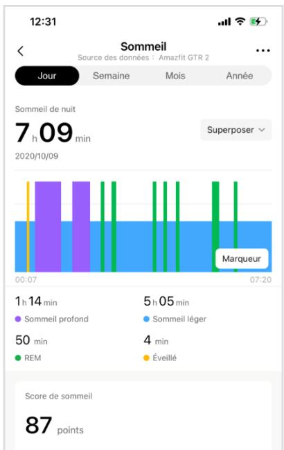 AMAZFIT GTR2 - Suivi de la qualité de la respiration pendant le sommeil - 1