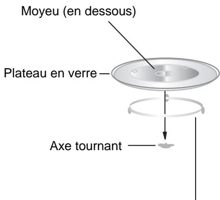 PROLINE PDE 20 - Installation du plateau tournant - 1