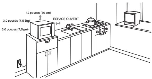 PROLINE PDE 20 - Installation - 1