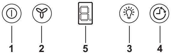 ELECTROLUX EFC90990X - Utilisation de la hotte - 1