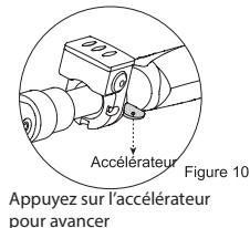 ARCHOS URBAN ESCOOTER - Pour Commencer - 2
