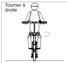 ARCHOS URBAN ESCOOTER - Apprendre à diriger le eScooter - 4
