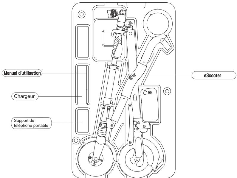 ARCHOS URBAN ESCOOTER - Vérification du contenu de l'emballage - 1