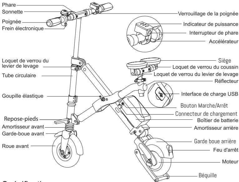 ARCHOS URBAN ESCOOTER - Description de la draisienne - 1