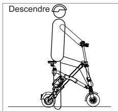 ARCHOS URBAN ESCOOTER - Apprendre à diriger le eScooter - 6