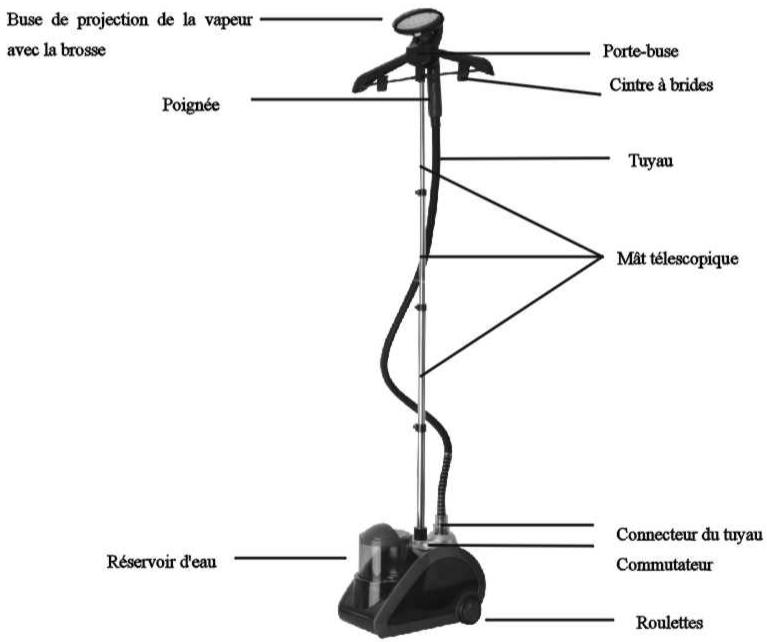 PROLINE GST 2C - DESCRIPTION - 1