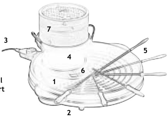 RUSSELL HOBBS 12476-FESTY-PARTIE - Descriptif - 1