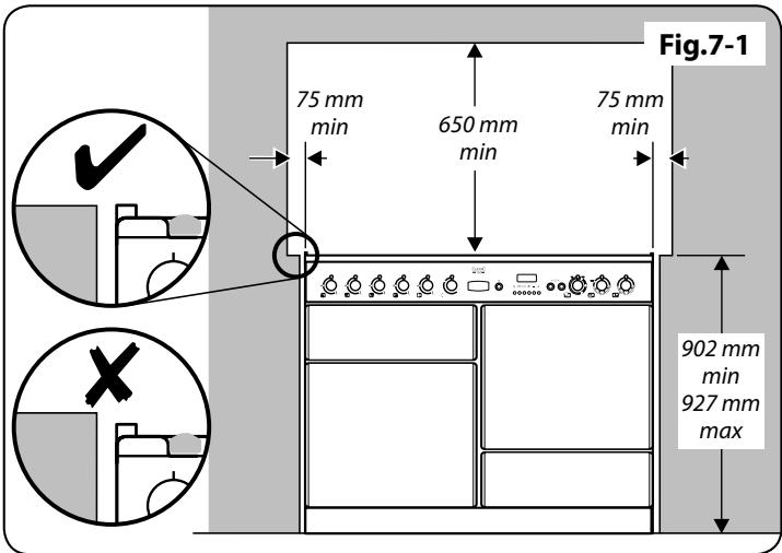 FALCON ARL110DFFCY/C-EU - Déplacement de la cuisineire - 3