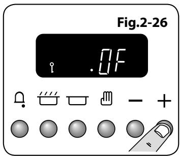 FALCON ARL110DFFCY/C-EU - François - 2