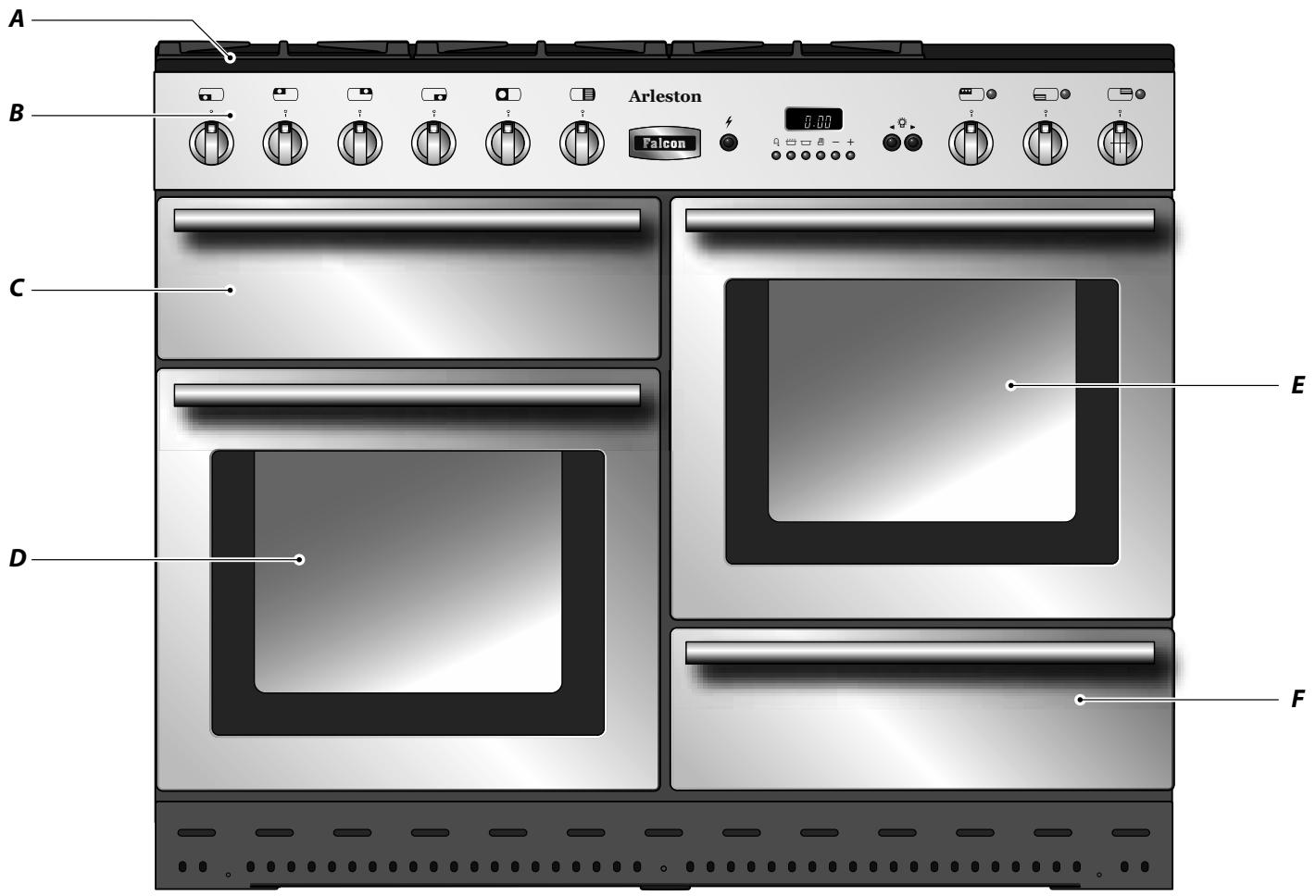 FALCON ARL110DFFCY/C-EU - Vue d'ensemble de la cuisineire - 1