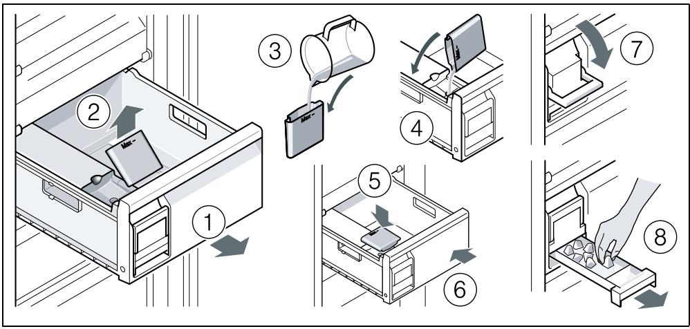 SIEMENS 6S36 NAW31 - Commande de réparation et conseils en cas de dérangements - 3