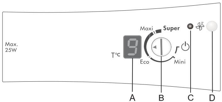 DE DIETRICH DRS13327 - Bandeaux de commandes - Appareils avec régulation électronique - 1
