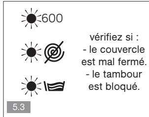 VEDETTE VDT6510B - 4.4-CARROSSEIRE - 3