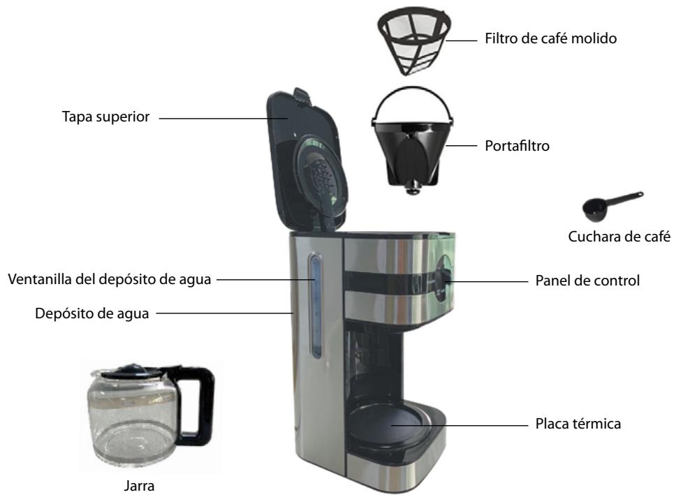 ELECTROLUX K900 - DESCRIPCION DEL PRODUCTO - 1