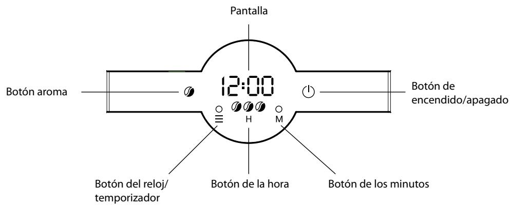 ELECTROLUX K900 - DESCRIPCION DEL PRODUCTO - 2