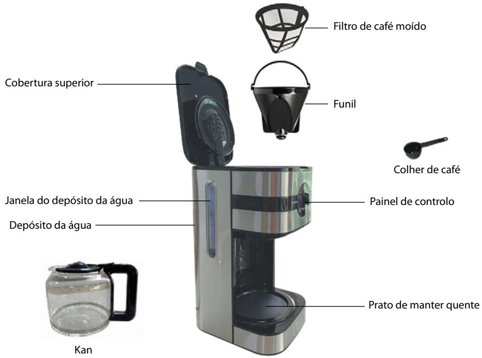 ELECTROLUX K900 - Informação de segurarca - 1