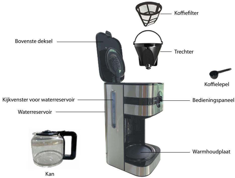 ELECTROLUX K900 - Veiligheidsinformatie - 1